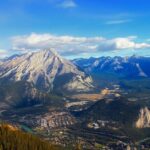 De 10 mest interessante destinationer i Canada for naturelskere